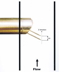 dual probe